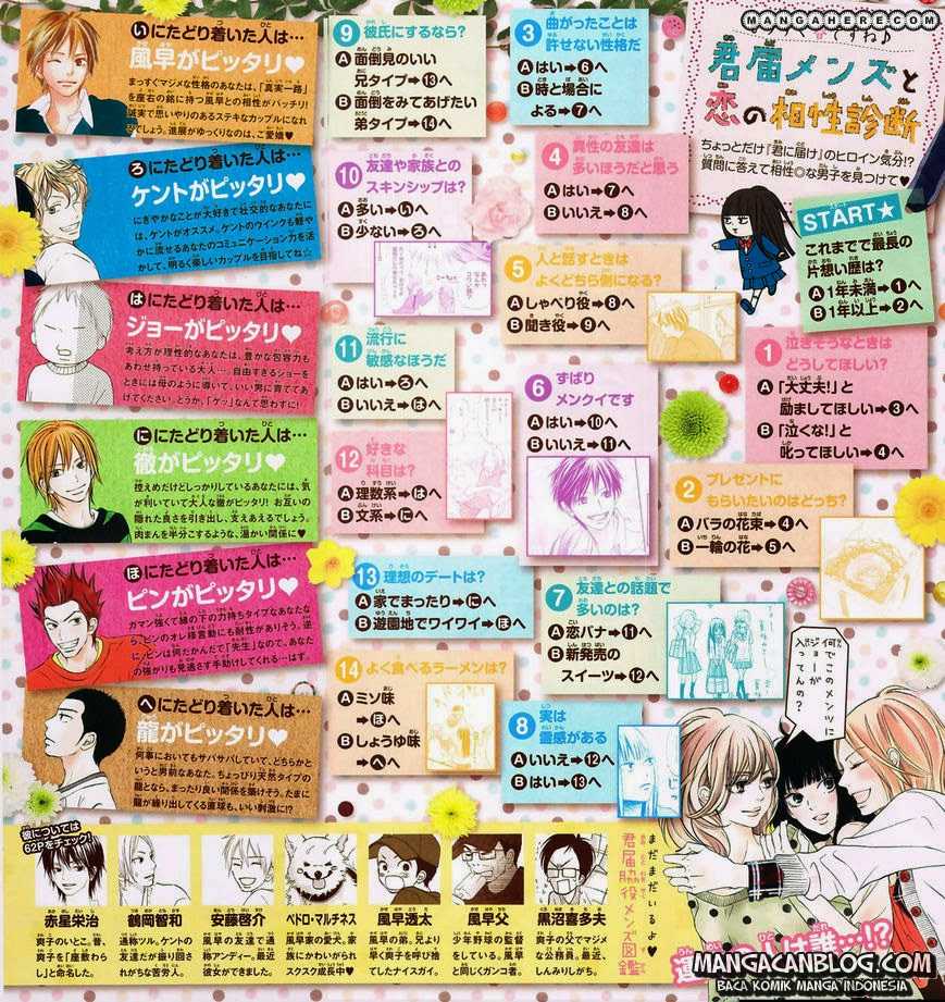 Kimi ni Todoke chapter 76